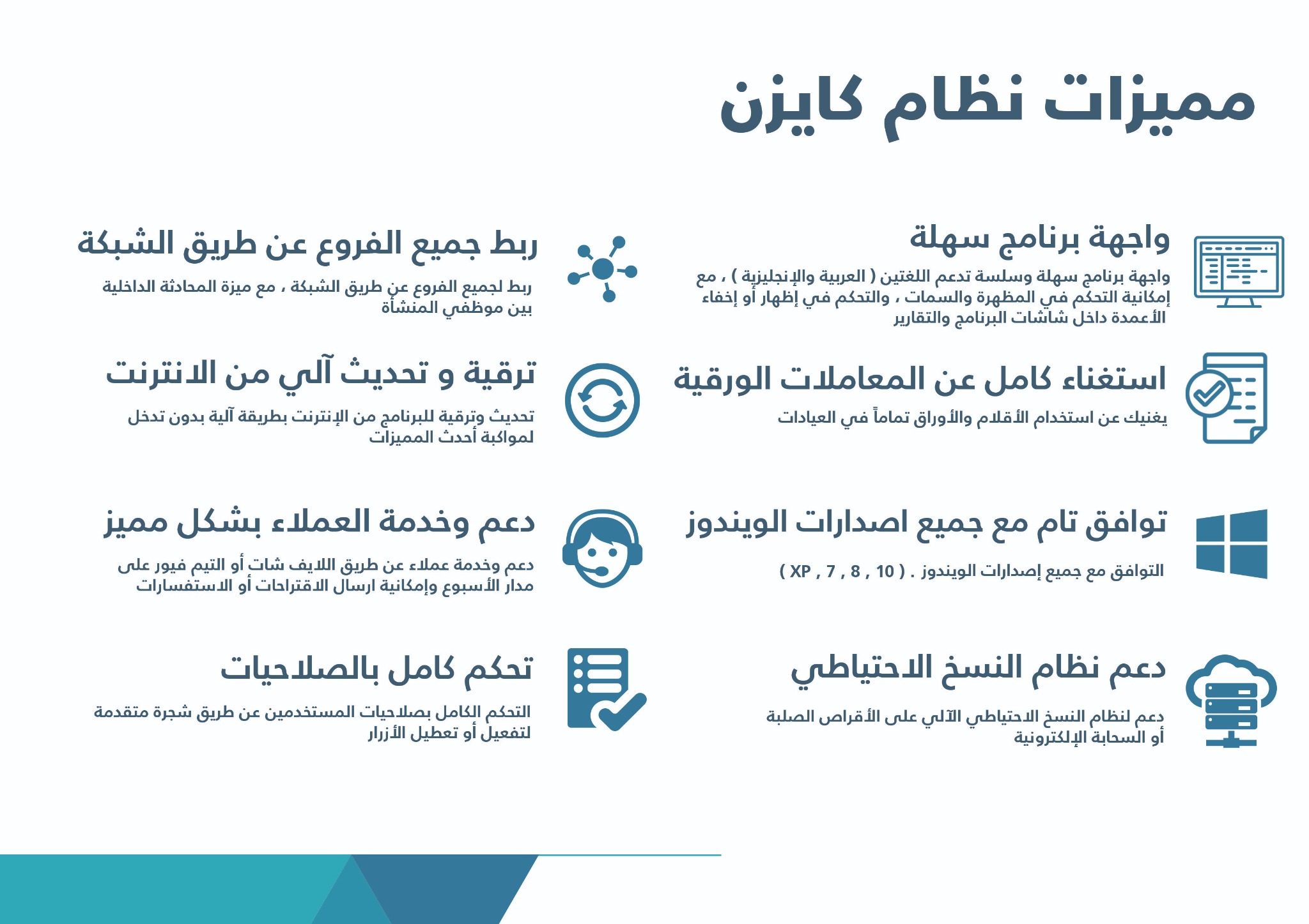 Kizen system benefits (Arabic)