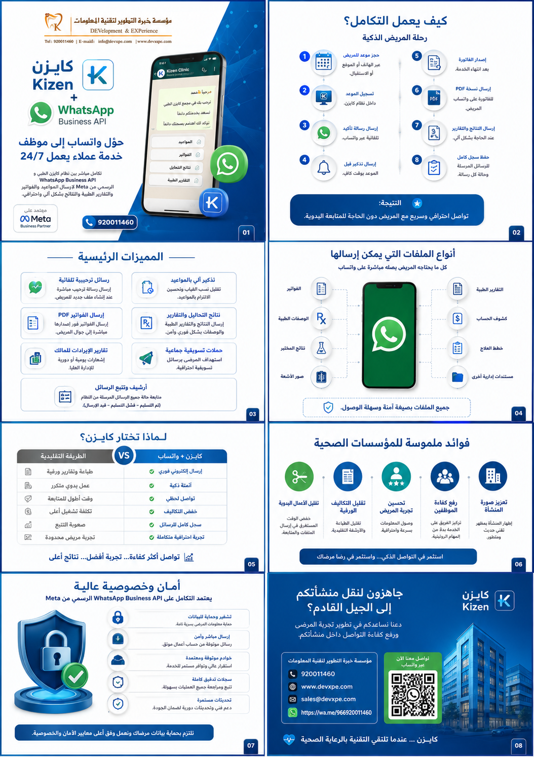 Guide to Kizen WhatsApp integration